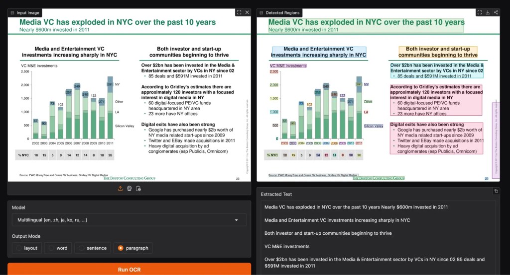 Nemotron OCR v2 demo: riconoscimento strutturale di slide BCG con bounding box e testo estratto in output